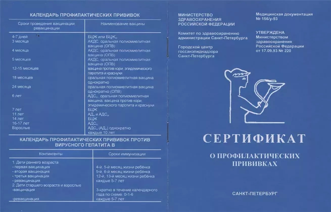 sert - Перевод сертификата о прививках